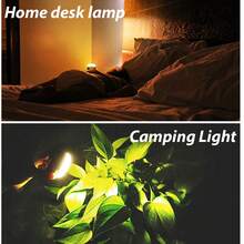 1pc Camping LED Tent Light, Home Emergency Work Light, USB Rechargeable Camping Lantern With Magnet, Hanging Campsite Lamp - Hand Lantern - View 4