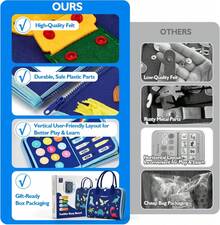 Travel-Ready Dinosaur Busy Book, Educational Sensory Toy For Toddlers, Dinosaur-Themed Busy Board For Toddlers, Sensory Toy For Life Skills Learning, Perfect Birthday/Halloween/Christmas Gift For Boys & Girls - Royal Blue - View 7
