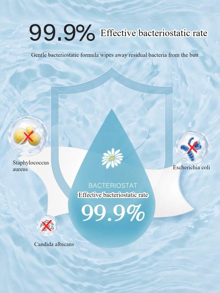 Portable Cleaning Wet Toilet Paper, Butt Wipes, Intimate Hygiene Cleansing Wet Wipes For Men And Women - Multicolor - View 3