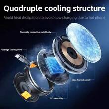 3-In-1 Retractable Magnetic Wireless Charging Holder For Phone, Watch And Earphones, Made Of Zinc Alloy Metal - A - View 4