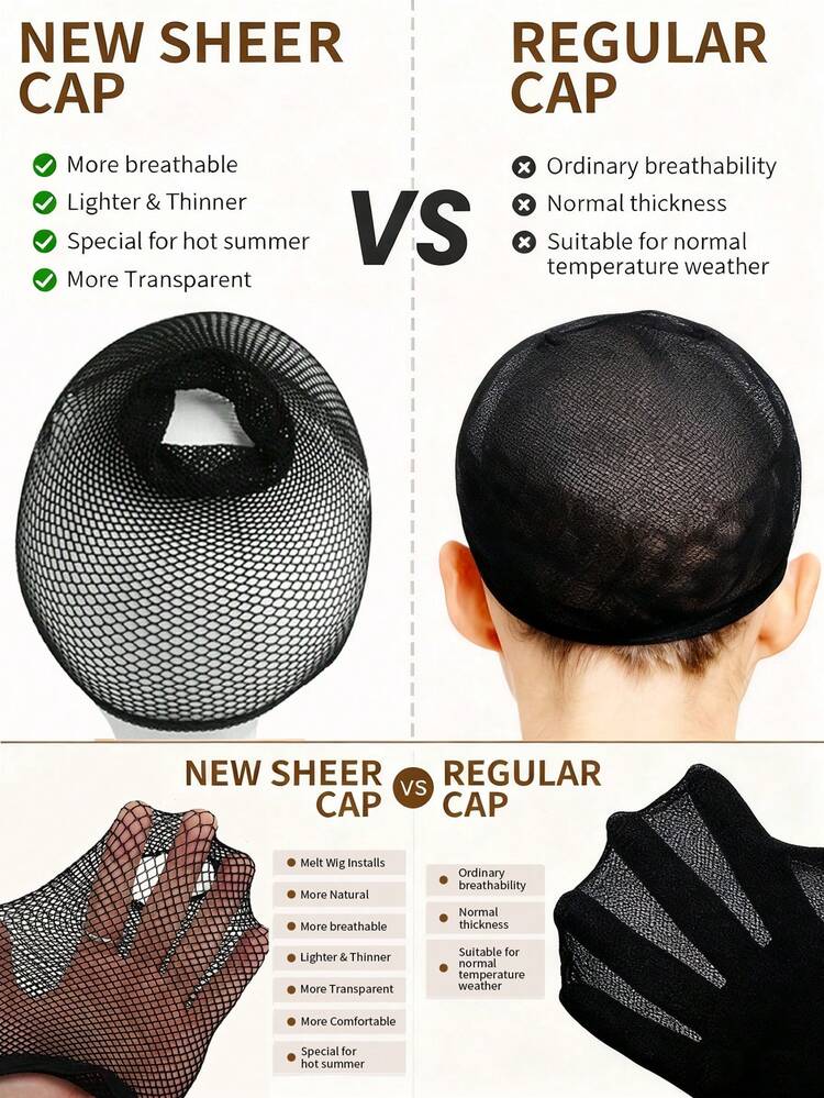 Hair Net Black - 1000pcs/500pcs/200pcs/100Pcs/80Pcs/60Pcs/40Pcs/20Pcs ,Hair Nets Elasticity Invisible Elastic Mesh For Food Service, Ballet Bun, Sleeping, Women And Wig (Black) - Black - View 4