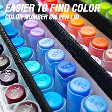 1 قطعة أقلام تحديد أكريليك 288/168/120/72/60/48/36/24/12 لون، حبر سائل بطرف ناعم، غير شفاف، مقاوم للماء، قابل للمزج، لإمدادات الرسم والغرافيتي DIY - علامات الاكريليك - مشاهدة 11