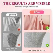 Fruit Aluminum Free Deodorant For Women, 2025 New Womens Deodorant With Cotton Candy Scent, Solid Stick Natural Whole Body Deodorants For Brighter And Smoother Underarms (2) - 1 - 查看 6