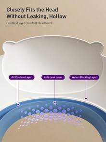 Philips Avent 婴儿洗发帽 可调节 护眼 头部防水罩 儿童洗发沐浴用品 儿童礼物 - 彩色 - 查看 8