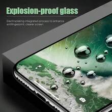 Anti-Spy Screen Protectors For Mobile Phones - 9D - 查看 5