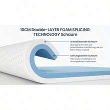 Mattress Pads - 90 By 200 By 10 Centimeters - View 11