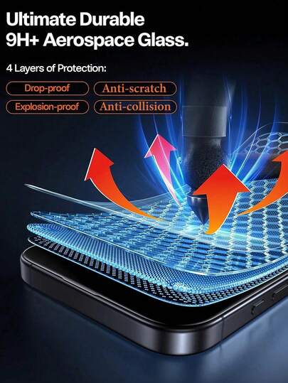 ZYSHI 2 piezas Protector de pantalla de vidrio templado, fácil de instalar, anti-polvo y anti-espionaje, adecuado para protección diaria, oficina, hogar, protector de pantalla de teléfono, accesorios de teléfono, protector de pantalla de privacidad, a prueba de agua y anti-caídas y anti-arañazos