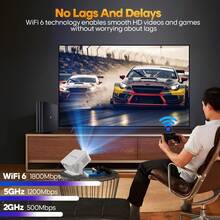 Magcubic 安卓 14 2026 新款投影仪，自动对焦，原生 720P，支持 8K，全志 H726 处理器，0.8:1 投射比，内置扬声器，便携轻巧，适用于家庭、办公室和演示。 - 白色 - 查看 5