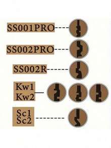 1pc 2-In-1 Emergency Access Tool SS001PRO SS002PRO KW1 KW5 SC1 SC4 R52 M1/MS2 SS002R, Civilian Lock Pick Set, Portable, High Precision Lock Pick Tools - 2in1 - View 5