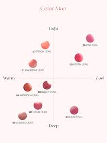 L'EAU TINT 01 茉莉女神唇釉，自然可爱闪亮唇釉，多功能唇油/唇彩/润唇膏，滋润不粘腻，日常妆容，韩国化妆品，节日礼物，母亲节礼物，4.5克/0.158盎司 - #01 GARDENIA - 查看 7