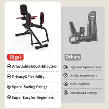 2-In-1 Home Hip Abductor & Adductor Machine - Adjustable Glute Trainer, Hip Sculpting & Butt Lifting Device, Inner & Outer Thigh Workout Equipment - 黑色 - 查看 8