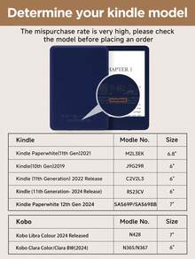Kingsung 绿色波点极简图案平板电脑保护套，适用于 9.7/10.2/10.5/10.9/12.9 英寸 Galaxy Tab S6 Lite 10.4 英寸、Kindle Paperwhite 第 12 代（2024 年款）、Kindle 第 11 代（2022 年款），柔软防震保护，支持智能睡眠/唤醒功能。 - 彩色 - 查看 11