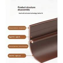 Thickened Windproof Door Sealing Strip - Upgraded Waterproof Adhesive Backing, Strong Adhesiveness, Durable PVC Material, Providing Sealing Performance. Features Sound Insulation, Blackout, Insect-Proof And Dust-Proof. Suitable For Glass Doors, Security Doors, Wooden Doors. - Upgraded Version (thickened and Reinforced) - View 10