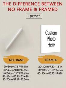 1pc Customized Photo Canvas Print, Couple Wall Art, Customize Your Photo, Customizable Wooden Framed Canvas Wall Art - Personalized Family Portrait & Action Shots, Printed, Suitable For Living Room, Bedroom Or Home Office Decor, Cozy Room Accent, Quality Reproduction, Framed Canvas Wall Art, Valentine's Day Gift, Wall Decor, Customized Canvas Painting - Multicolor 2 - View 6