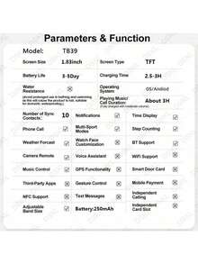 Reloj inteligente con pantalla táctil HD de 4,65 cm - Llamadas inalámbricas, cámara, control de música | Compatible con Android/iOS, unisex, esfera personalizable, alarma y alertas de llamadas/mensajes - Multicolor - Ver 9