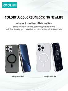 KOOLIFE 1个透明磁吸手机壳，TPU+PC材质，支持MagSafe无线充电，四角防摔防震，兼容 17/17 Pro/17 Pro Max、16/16 Pro/16 Pro Max/16 Plus、15/15 Pro/15 Pro Max/15 Plus、12/12 Pro/12 Pro Max、13/13 Pro/13 Pro Max、14/14 Plus/14 Pro/14 Pro Max。 - 無色 - 查看 12
