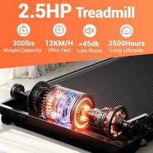 UMAY 4-In-1 Treadmill With 10% Incline, Portable Treadmills For Home With Handle, Foldable Treadmills For Home And Office, 300 Lbs Weight Capacity, Three Touch Screen - US B Type Plug(110-127V) - View 5