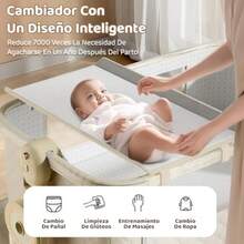 cunas para bebésMYXSRI Colecho para Bebe Plegable Cuna para Bebe con 7 Niveles de Ajuste De Altura Red Colchón Cambiador Cesta de Almacenamiento 4 Ruedas Giratorias de 360° Bloqueables Caqui - amarillo - Ver 5