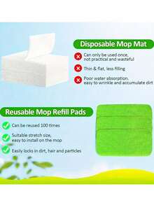 3/1pc Super Soft Microfiber Replacement Mop Pads, Flat Floor Mop Refill Pads, Washable & Durable Mop Cloths, Wet & Dry Use, Easy Cleaning, Cleaning Supplies, Back To School Essentials - Multiple Styles - View 6