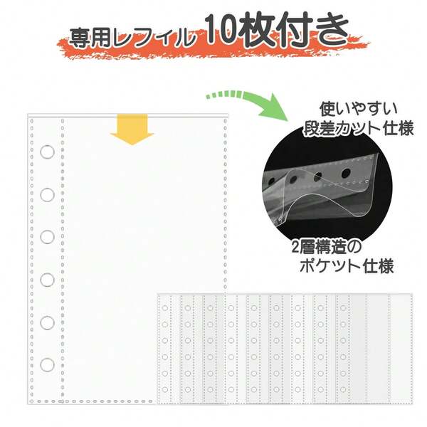 Bathtub Stickers