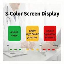 Portable Health Measurement Kit: Blood Pressure Monitor, Battery/USB Operated, Voice Transmission, One Button Start, Easy To Operate, An Essential Item For The Family. - ALPS-GRAY - View 7