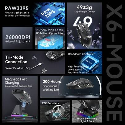  ATTACK SHARK X6 49g Superlight Wireless Gaming Mouse With Magnetic RGB Charging Dock, Ultralight Mice PixArt PAW3395 Sensor, 26000DPI, BT/2.4G/Wired Mouse, Griptape, 200Hrs Battery For PC/ Win/ Gamer, Christmas Gift, Xmas Edition, Year-End - White/ Black/ Red & Tape