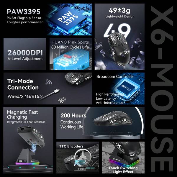  ATTACK SHARK X6 49g Mouse Gamer Sem Fio Superlight com Dock de Carregamento Magnético RGB, Mouse Ultralight com Sensor PixArt PAW3395, 26000DPI, BT/2.4G/Com Fio, Fita Antiderrapante, Bateria de 200 Horas para PC/Windows/Jogadores, Presente de Natal, Edição Natalina, Fim de Ano - Branco/Preto/Vermelho e Fita