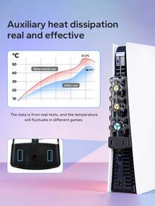 PlayStation 5 Slim / PlayStation 5 主机主动散热风扇，增强型后置散热片，三档风速调节，USB供电智能温控，高效散热防止过热，游戏主机散热配件，低噪音运行，性能稳定，适合长时间游戏，集成式散热风扇支架，适用于数字版和光盘版。 - 彩色 - 查看 3