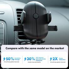 Carsun 军用级车载手机支架【升级版 95 磅以上稳固夹】汽车仪表盘挡风玻璃出风口支架，可调节，兼容 和安卓手机 - A - 查看 5