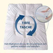 Matratzenauflagen - 200 x 220 cm - Übersicht 5