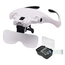 Magnifiers - B1 - View 9