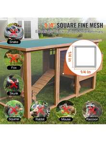 Hardware Cloth, 1/4 Inch 48in X 50 Ft 23 Gauge, Hot Dipped Galvanized Wire Mesh Roll, Chicken Wire Fencing, Wire Mesh For Rabbit Cages, Garden, Small Rodents - 銀色 - 查看 4