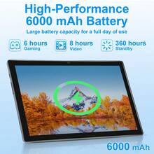 Qetupa Z50 10.1 英寸 Android 15 平板电脑，MTK8183 八核 2.0GHz 处理器，6GB RAM + 128GB ROM（支持 1TB SD 卡扩展），1280*800 高清 IPS 触摸屏，5MP 前置摄像头 + 8MP 后置摄像头，6000mAh 电池，802.11ax Wi-Fi 6，蓝牙 5.2，GPS，Type-C 充电端口。 - 藍色 - 查看 6