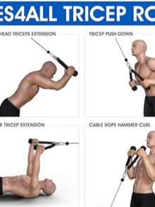 Yes4All Cuerda para Tríceps, 27" y 36" Accesorios para Poleas Gym en Casa, Agarres y Manerales - Ideal para Entrenamiento de Brazos y Espalda - Negro - Ver 5