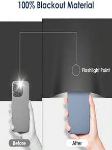 1pc Customizable Sunshade, 100% New Sunshade, UV Protection, Suitable For Bedroom, Car Window, Living Room, Kitchen, Easy Installation - A - View 10