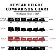 132 Keys Transparent Crystal Jelly Keycaps Set, Double-Shot Injection Molded, Only Keycaps - Only Keycaps - View 7