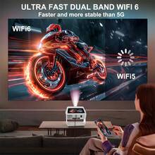 2026 New Flagship Model Office/Video Projector With Android 12 OS, 7-Inch Touchscreen, Cloudai Speaker, WiFi6, 180° Rotation, Auto Focus & Obstacle Avoidance, 400 Lumens Brightness, Suitable For Home Cinema And Gaming, Modern Aesthetic Design, High-Quality Lens - White - View 6