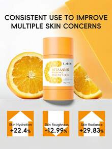 LAIKOU 1套莱寇保湿维C护肤套装，（维C护肤套装3件套（精华液17ml+眼霜15g+面霜30g）+维C手工皂90g+维C眼膜10g*2+维C唇膜6g*2+维C洗手片3g*2+维C亮肤润唇膏40g+维C磨砂膏80g） - 11pcs - 查看 9