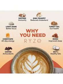 (Pack Of 1) Organic Mushroom Coffee 30 Servings Per Pack [ Free  Shipping ] - 1 - 查看 7