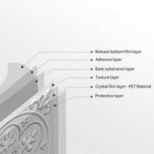 MORCART 20pcs Self-Adhesive Wall Tiles - 8 Inch X 8 Inch, Shallow Embossed Design, 3D Visual Effect - Glossy Blue With Silver Tin Texture, Suitable For Kitchen, Fireplace, Cabinet, Bar Backsplash - Multicolor - View 6