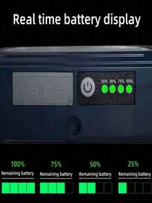 1/2pcs Multi-Function Solar Camping Light, 96 LED Portable Lamp With Side Spotlight, 4 Lighting Modes, 2 X 1200mAh Rechargeable Li-Ion Batteries For All-Night Illumination, Digital Display, USB Or Solar Charging, Suitable For Outdoor, Camping, Emergency, Exploration, Hiking - Dark Green - View 7