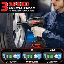 800 N. M Impact Wrench, Cordless Impact Gun 21V 1/2 Inch, Brushless Power Impact Driver, Torque, Comes With 2x4.0Ah Batteries, Charger, 6 Sockets And Full Accessories, Electric Impact Gun For Car And Home Use, Gifts For Dad, Him. - Pin 800 N.M + 4.0 AH *2 - Xem 3