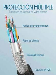 Cable HDTV Conexión Alta Definición Full Hd 1080p Tv Pc De 5 Metros - Negro - Ver 5