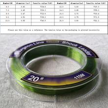 110m HOLIYOU Nylon Fishing Line, Powerful Line For Fishing Equipment And Sea Fishing - Green - View 3