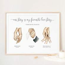 1 pieza Póster personalizado, Personalizar la historia de amor de la pareja Impresión de decoración de pared, Línea de tiempo, Retrato de pareja, Boda, Artesanal familiar, Impreso familiar, Regalo de arte de póster para el hogar, Decoración de sala de estar Póster personalizado, Adecuado para la decoración del hogar - Personalización personalizada - Ver 5