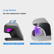 UV Counterfeit Bill Money Detector Automatic On Off Currency Detector for Check Passport Credit Card DC5V 2A - Blanco - Ver 2