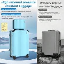 VALLSERO LG2 Set di valigie rigide in ABS da 6 pezzi con ruote, lucchetto TSA, borsa da viaggio e trousse per cosmetici - celeste - Visualizzare 2