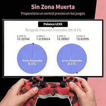 Gamepads - Orange - View 5