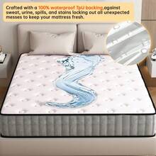 Plastic Mattress Bag, Moving Protection Cover, Mattress Storage Bag, Outdoor Travel Dust-Proof Waterproof Mattress Protector - Clear - View 12