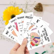 30pcs Human Anatomy Flash Cards With Detailed Illustrations, Educational Anatomy Reference Cards, Anatomy Learning Cards, Anatomy Learning Guide For Medical And Nursing Students - A - View 7
